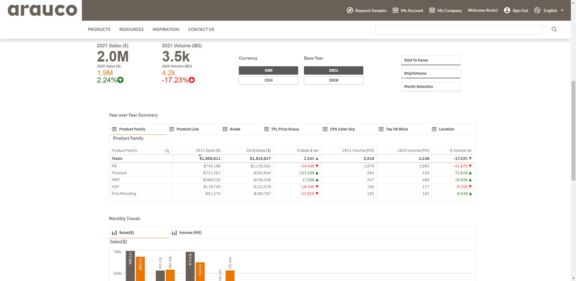 My Purchases Dashboard-1